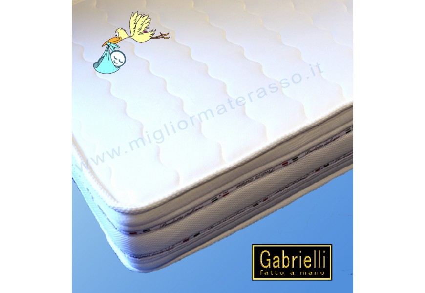 Cuscino fibra Comforel