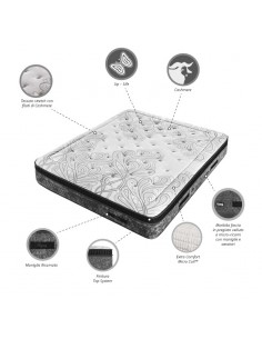 Simmons Regency Black... 2