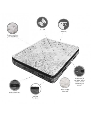 Simmons Regency Black 160x190 cm