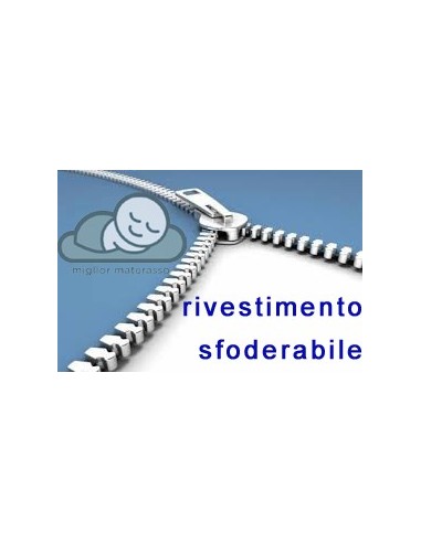 Extrema 775 molle indipendenti e memory