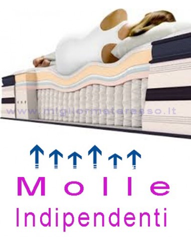 Materassi singoli con cerniera di unione
