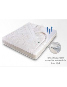 Trycel Mattress 422 160x190 2