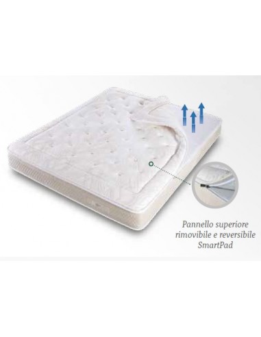 Trycel Mattress 422 160x190