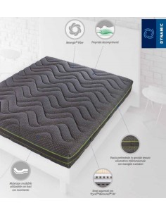 Trycel Memory foam 320 Dynamic 2