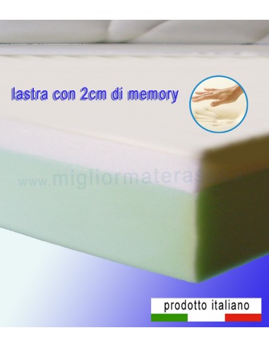 PIRELLI WE12 Pfoam Memory