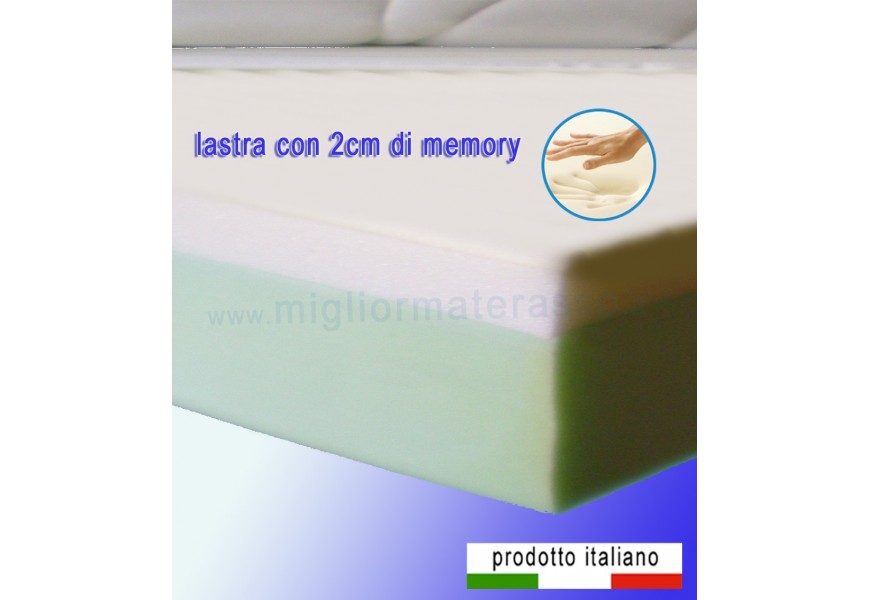 Materasso per Prontoletto LUXUS