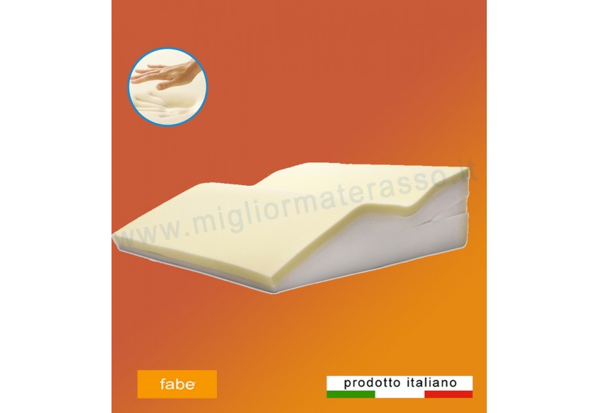 Cuneo anti reflusso gastrico