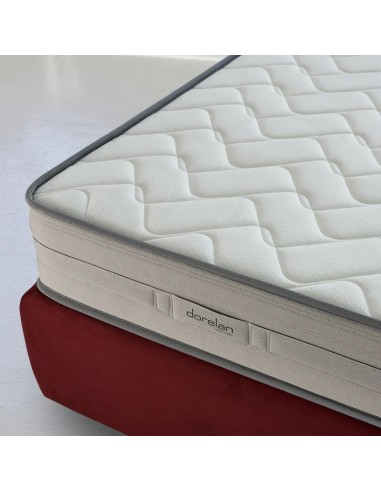 Dorelan Wonder FORever