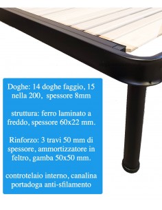 Rete a doghe strette... 2