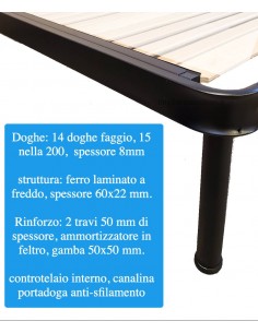 Rete a doghe rinforzata...