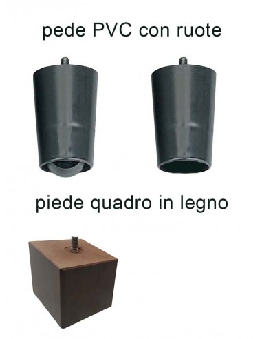 Sommier Tessuto Essential