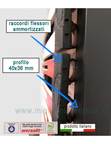 Rete a 56 listelli Ergonomic