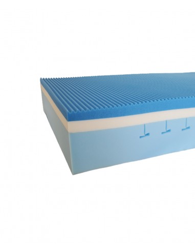 Giant Size King Mattress Memory