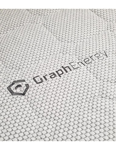 Pocketed coil Graphene