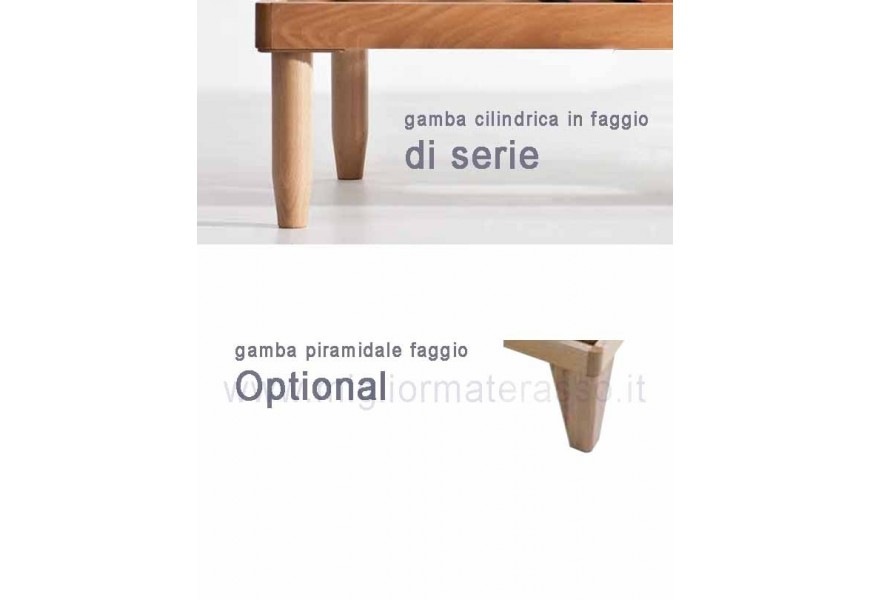 Rete Motorizzata Dispositivo Medico