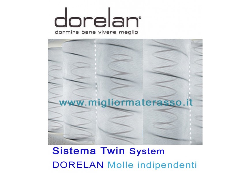 Twin 1500 molle indipendenti