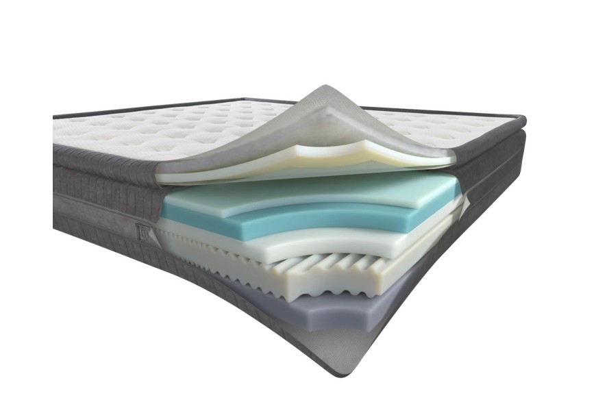 Dorelan Origin Signature Collection