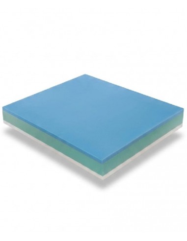 Memory Gel