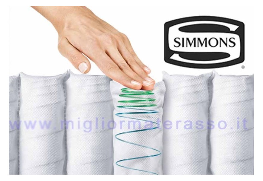 Simmons a Molle Insacchettate Indipendenti