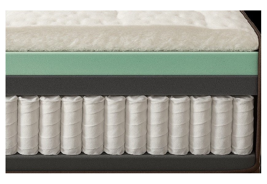 King mattresses