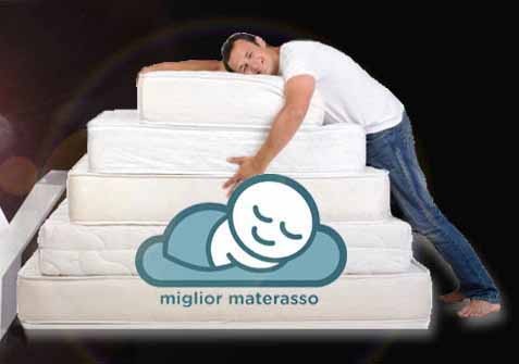 Black Friday Materassi