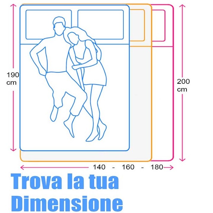 Misure del materasso matrimoniale