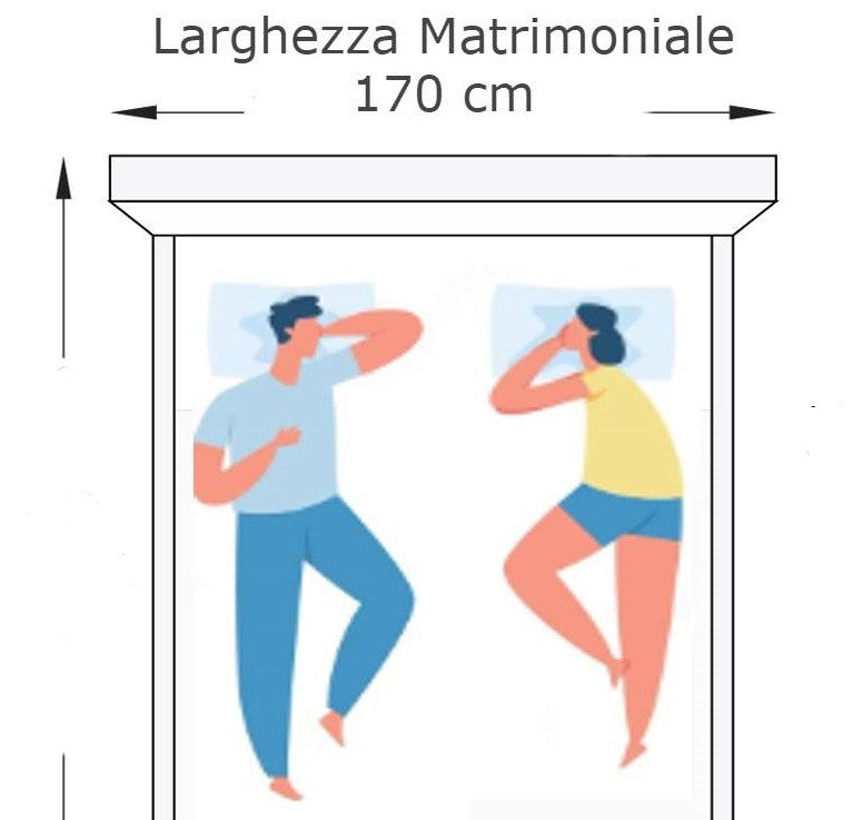 Misure del Letto Matrimoniale