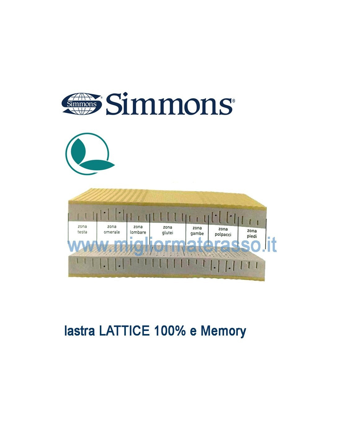 Simmons Premium Plus