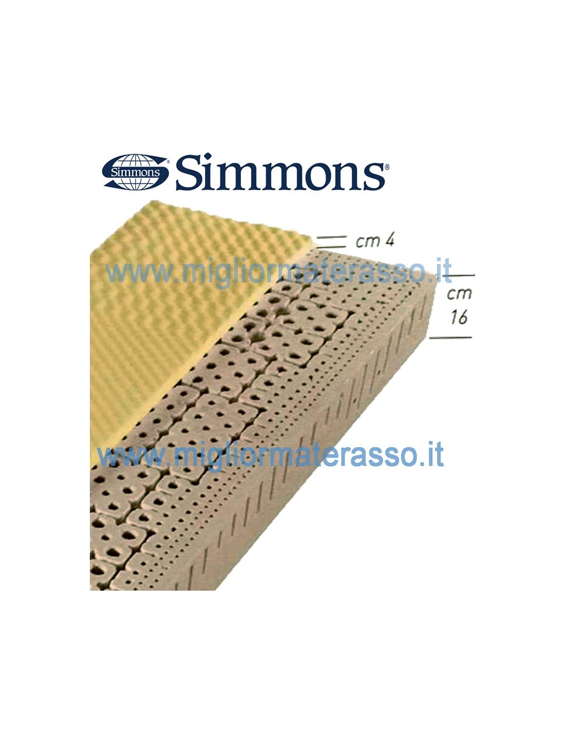 Simmons Premium Plus
