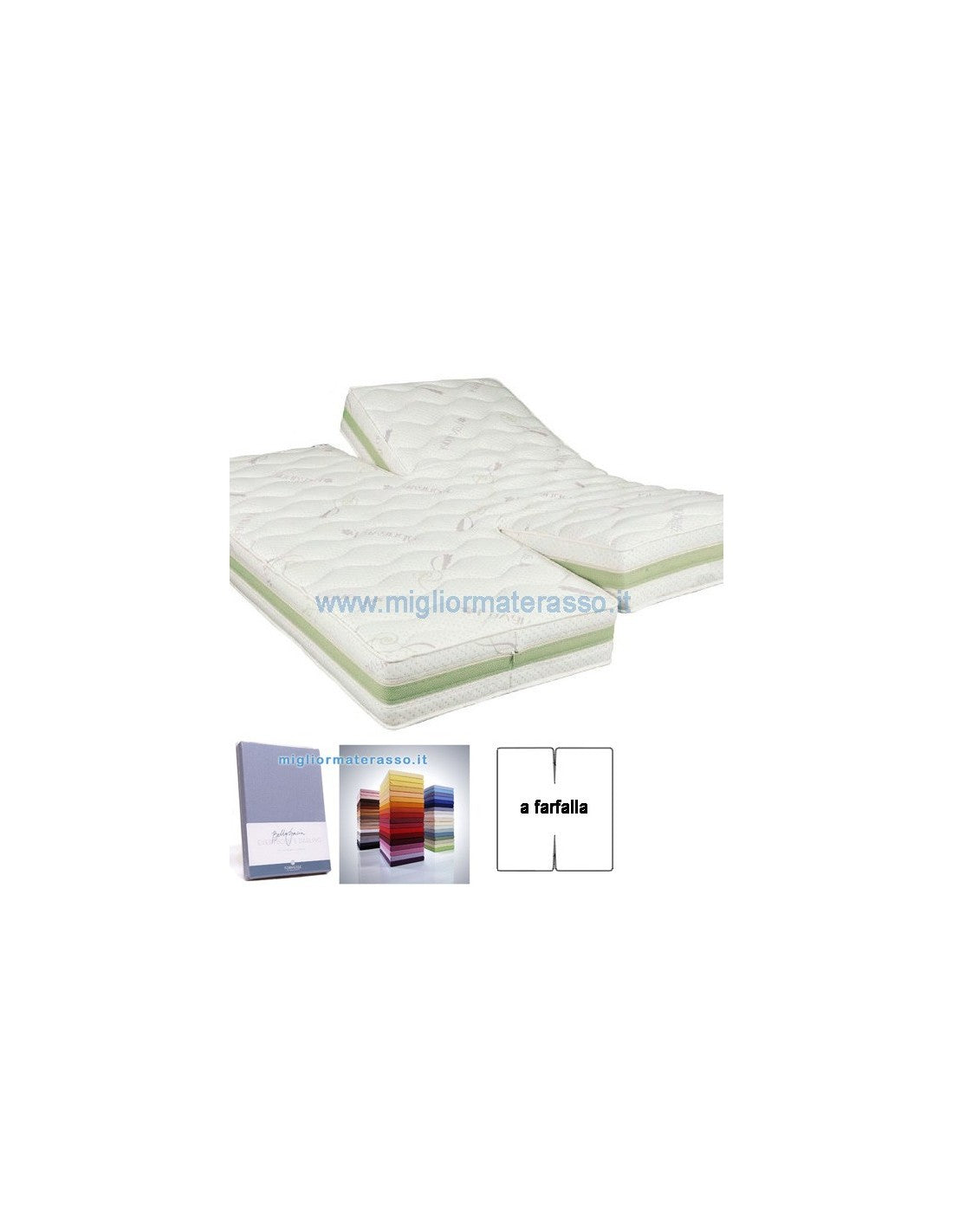 Formesse Blankets for double bed