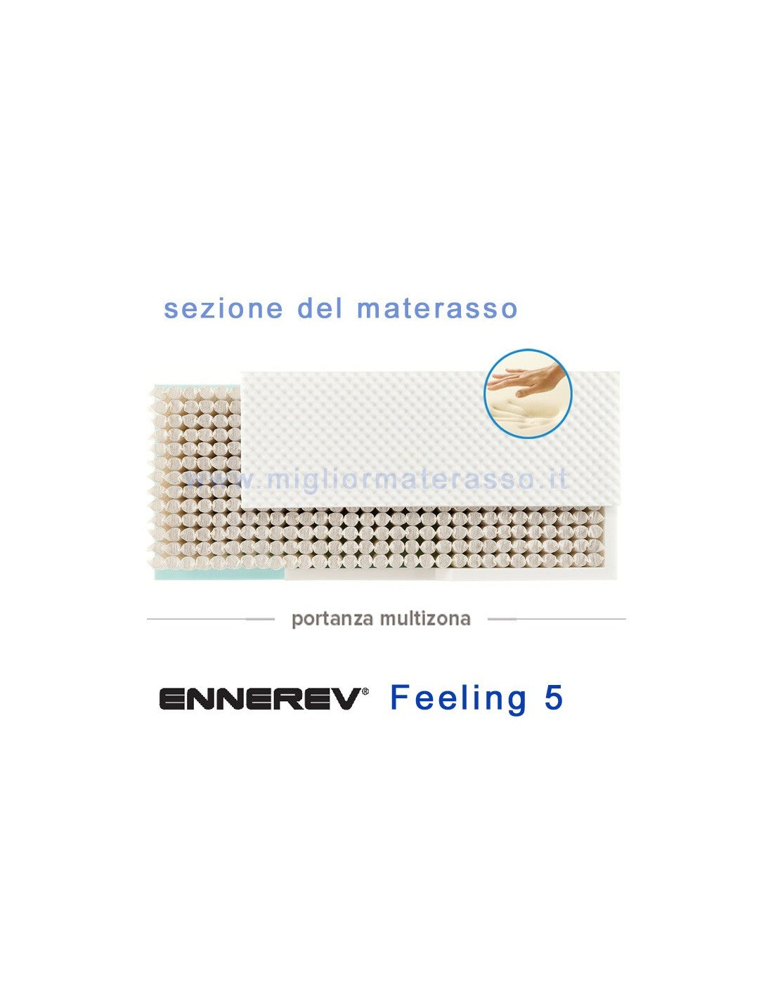 Ennerev Feeling 5 a molle insacchettate