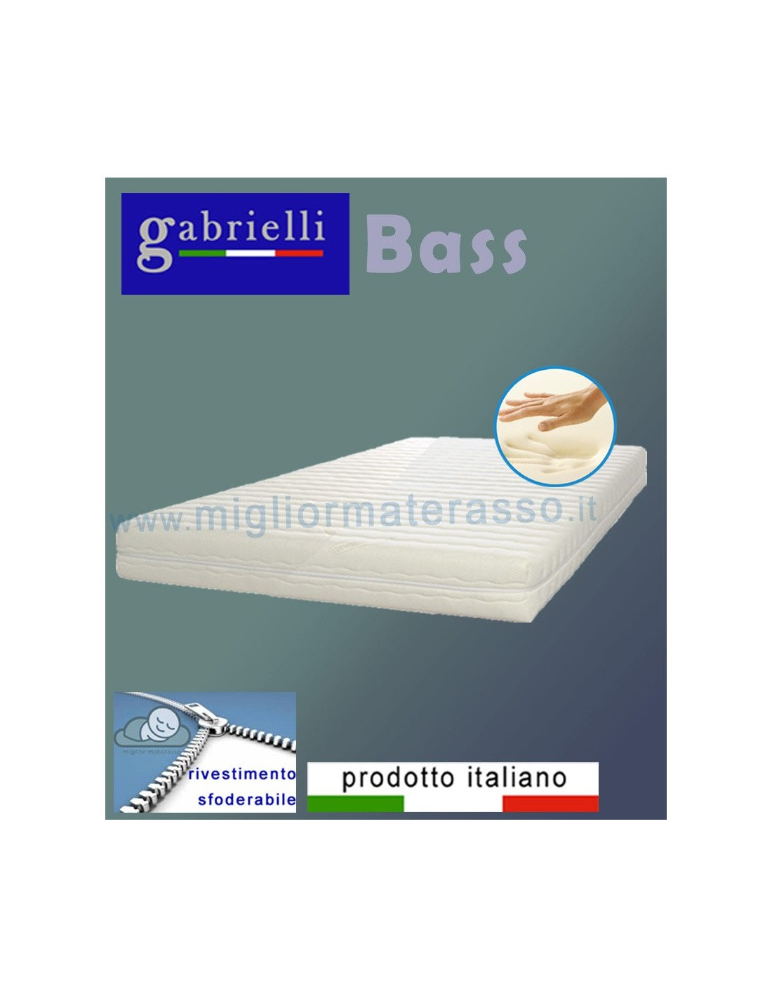 Memory Bass alto 16 cm
