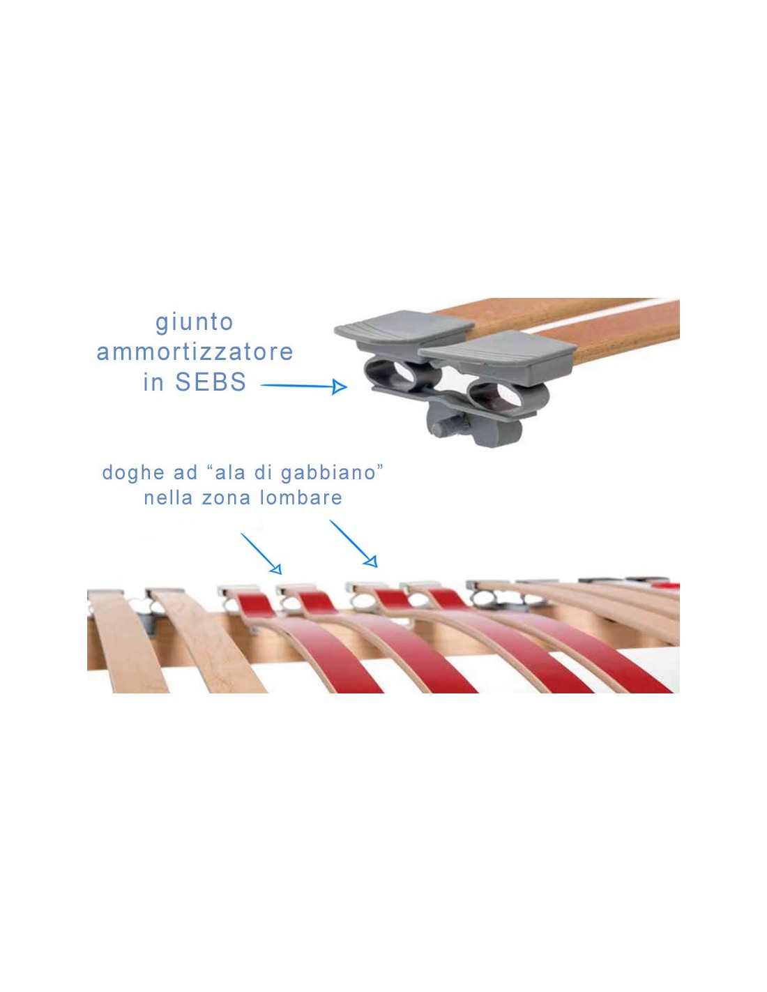 Rete in legno doghe regolabili