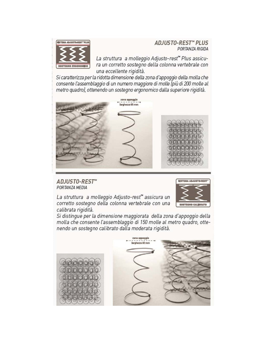 Simmons Dorsopedic Superior Ortopedico