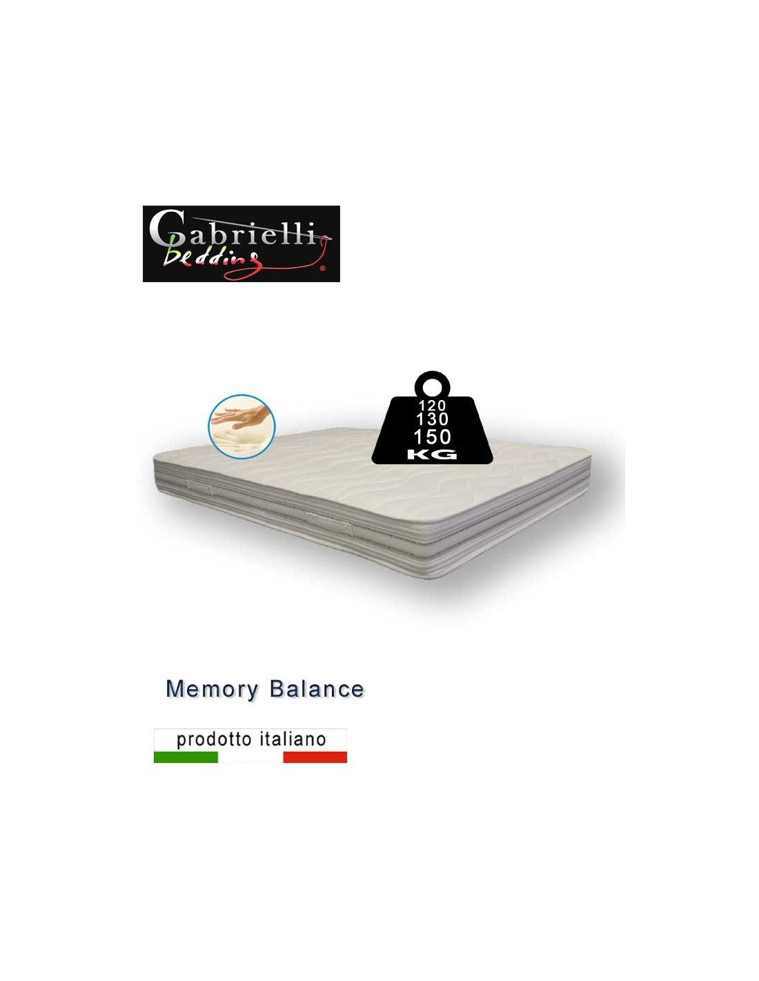 Materasso Memory per persone pesanti Balance