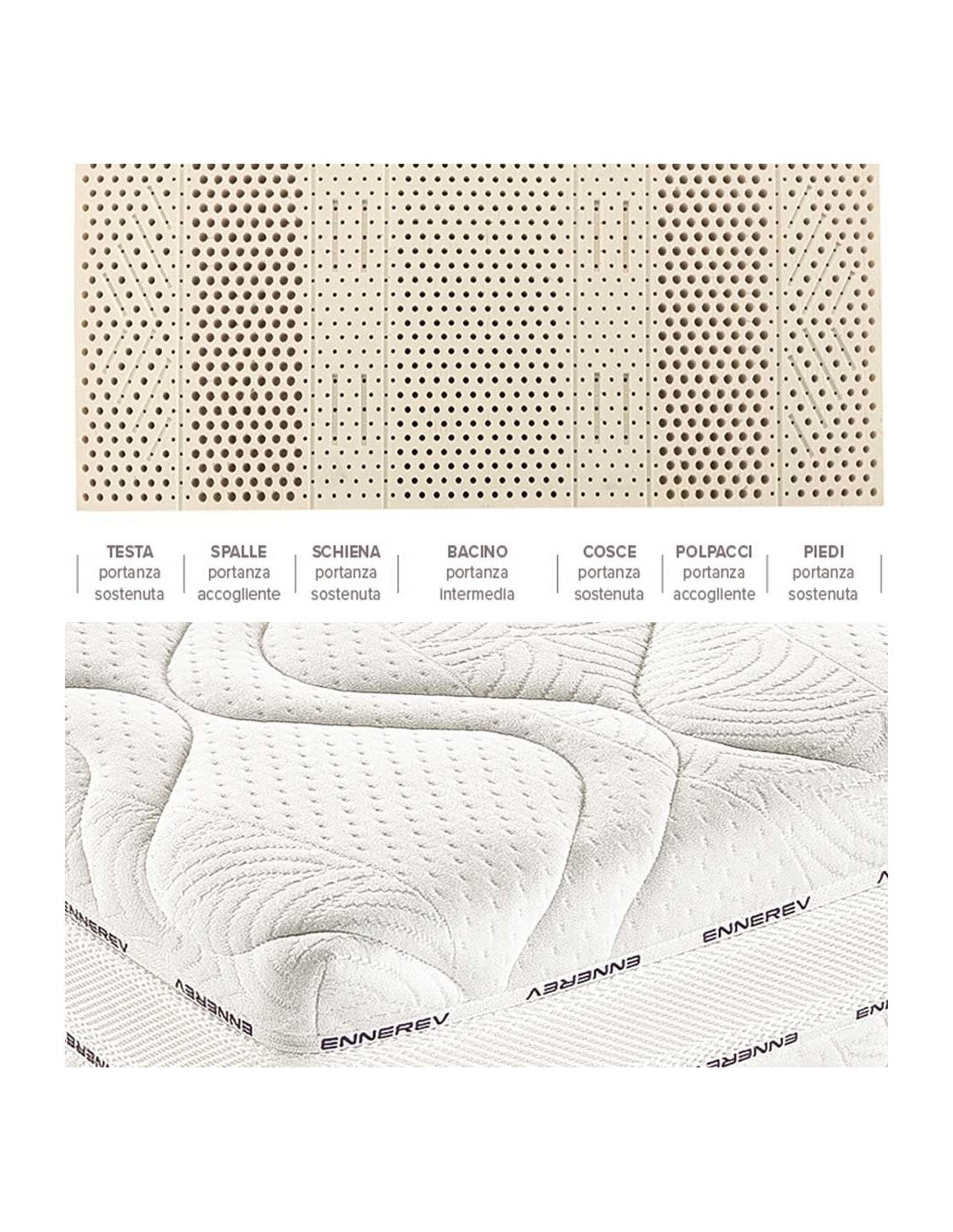 Ennerev Biostyle