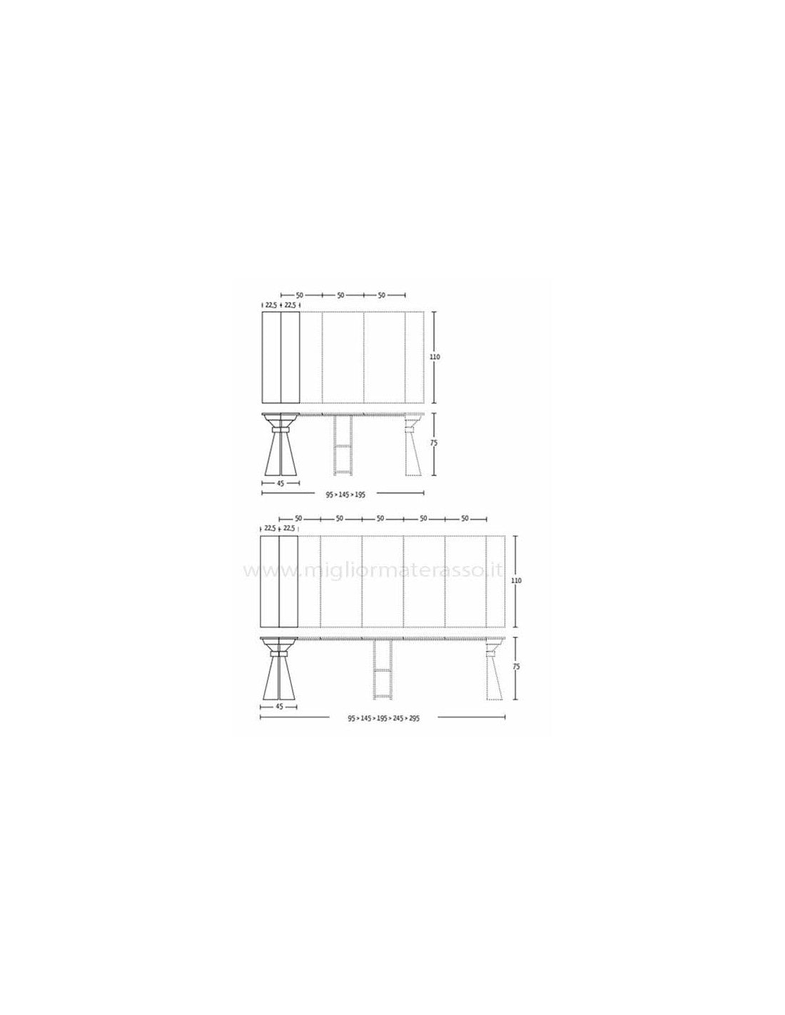 Extending Console Table Genesi