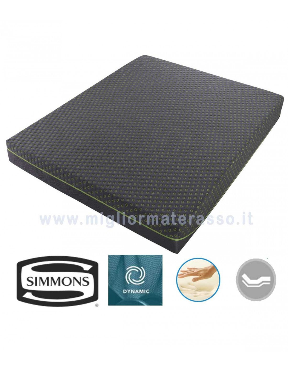 Simmons Energy Memored