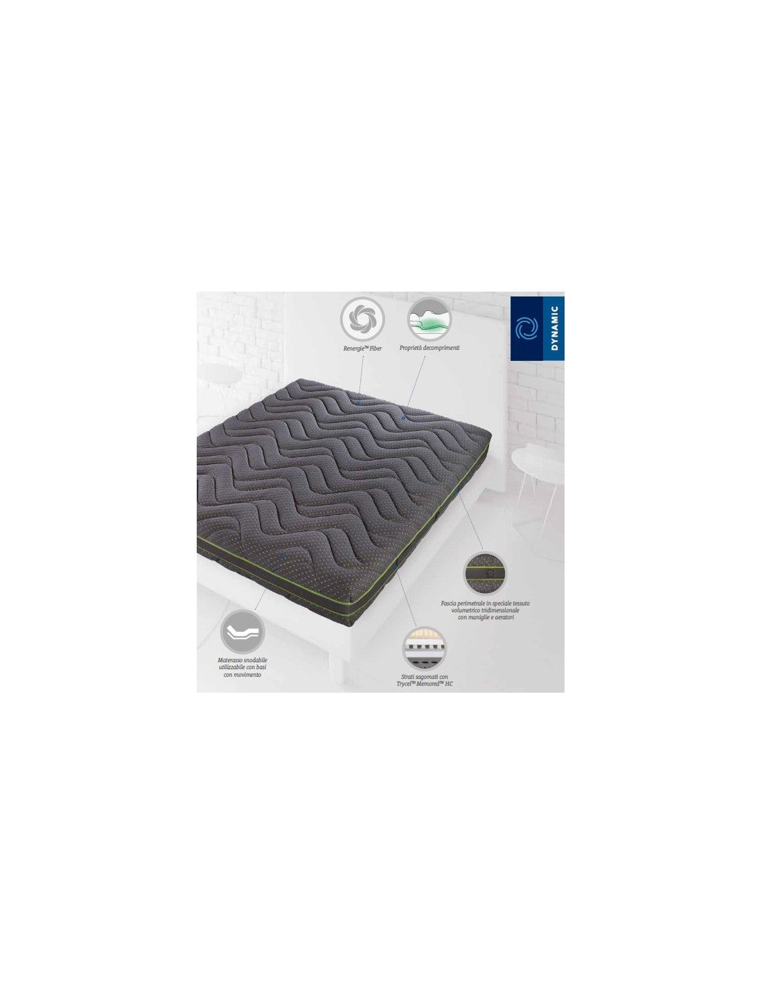 Trycel Memory foam 320