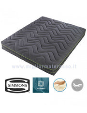 Trycel Memory foam 320