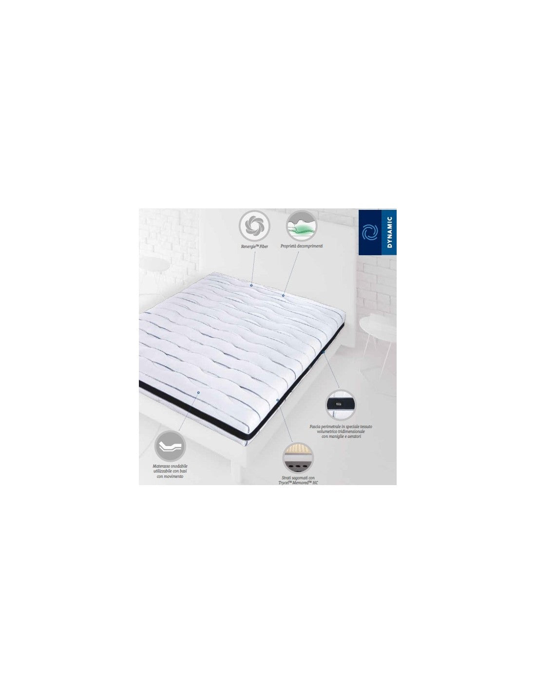Simmons Trycel 220 Memored Dynamic