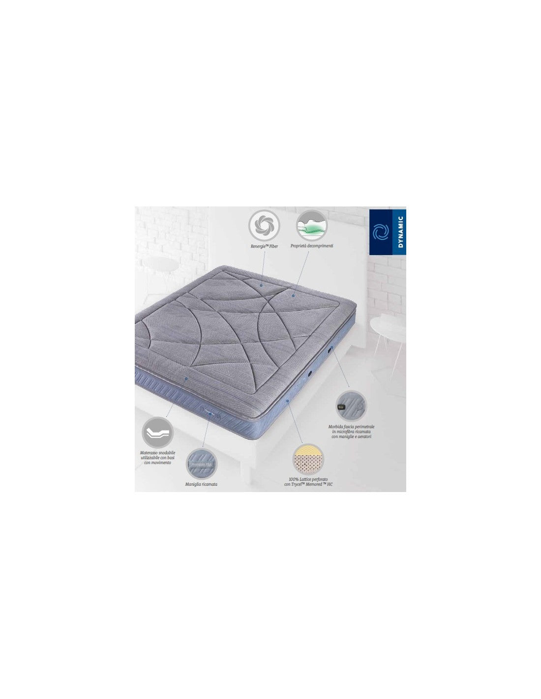 Simmons Premium Plus