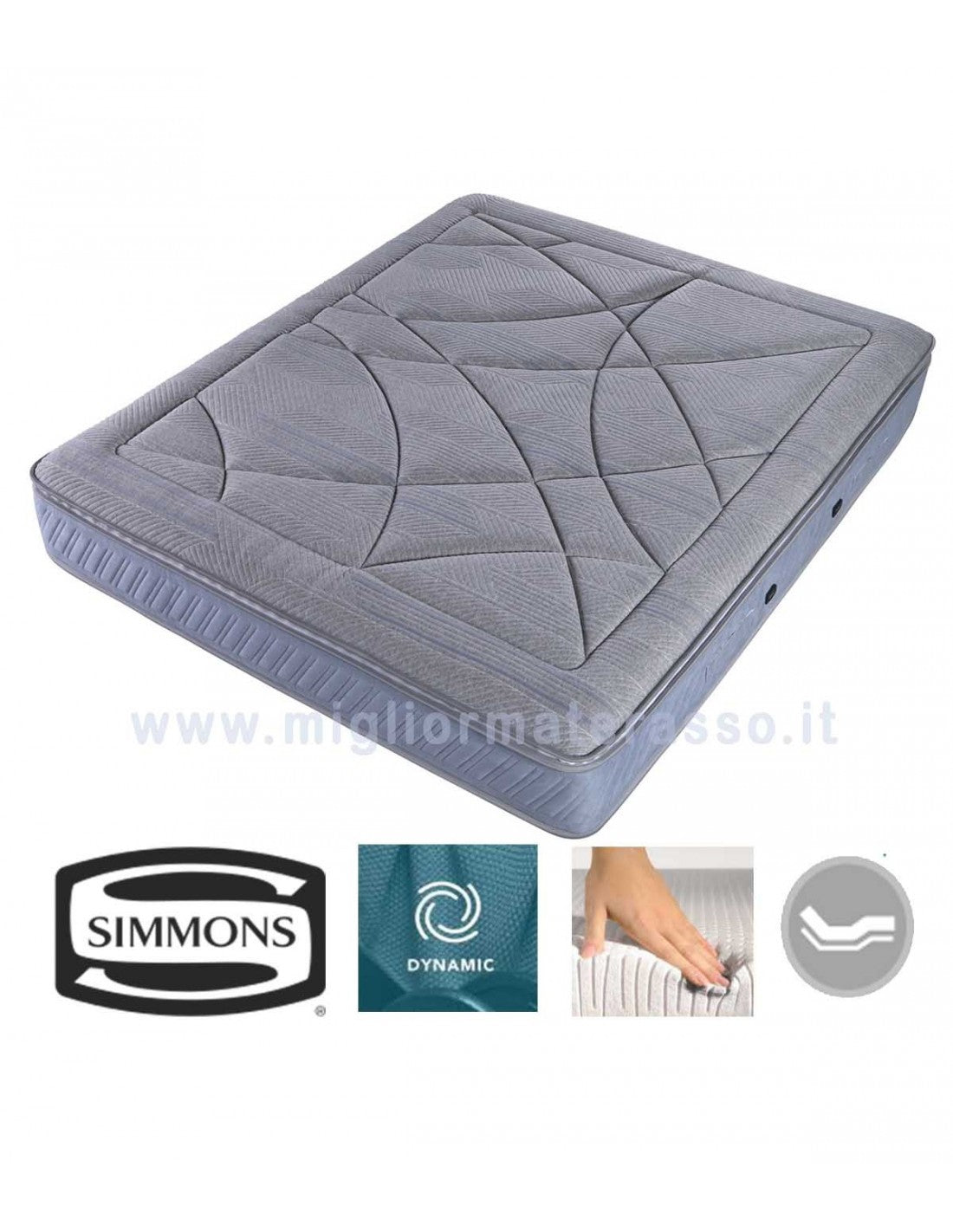 Simmons Premium Plus