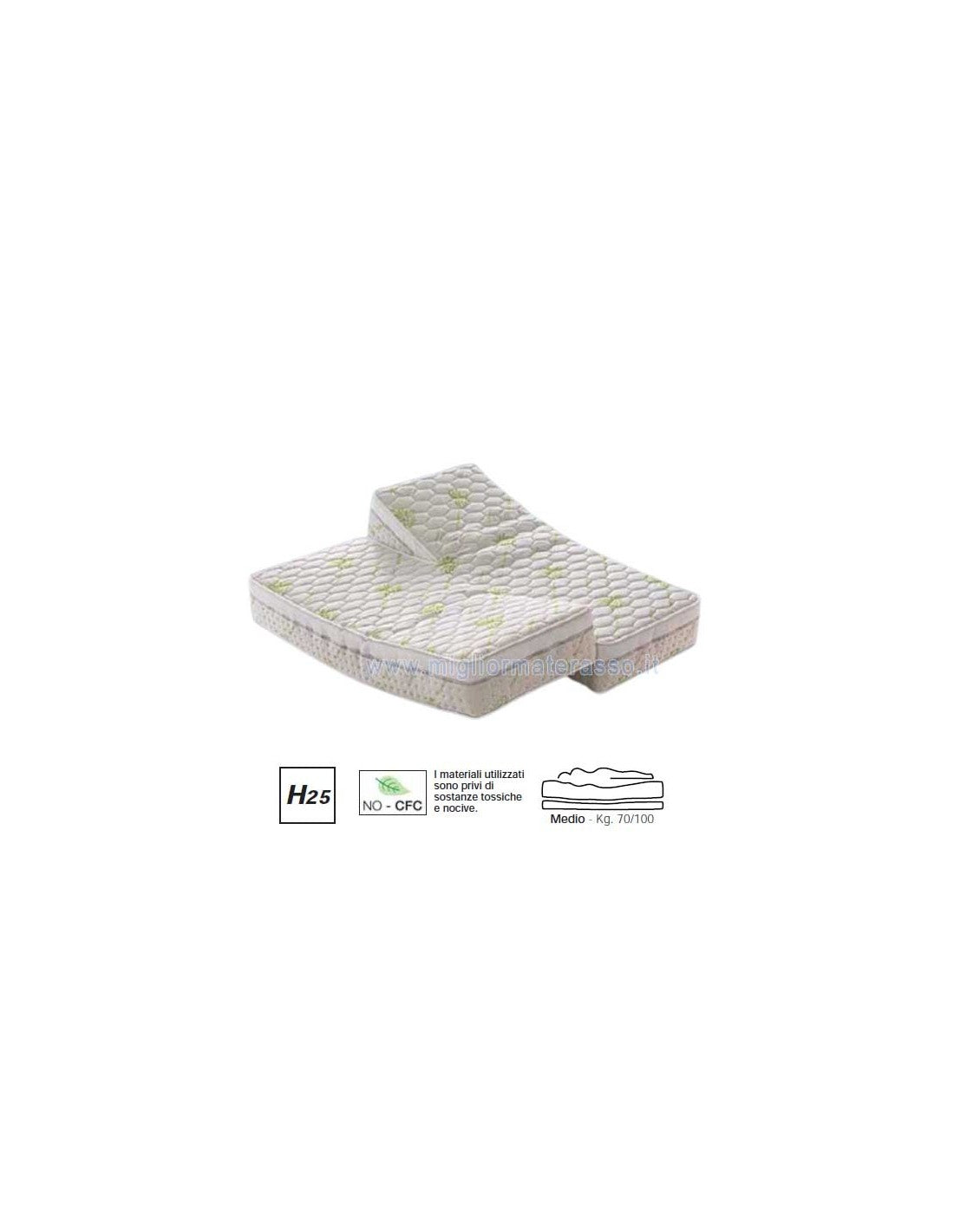 Memory Mattress double adjustable beds