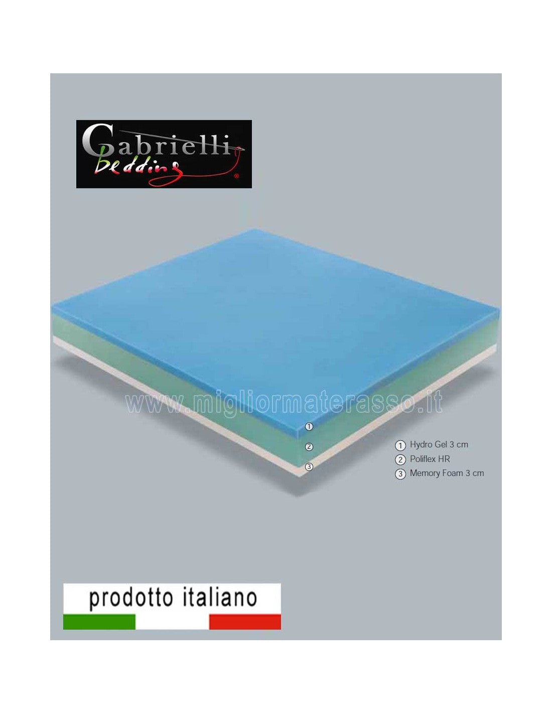 Memory Gel Bamboo 160x190