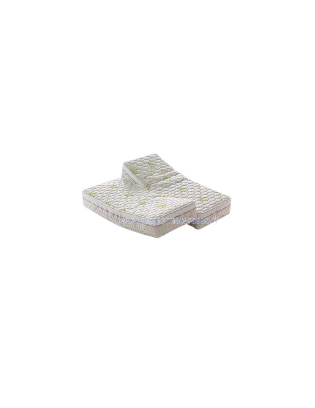 Memory Mattress double adjustable beds