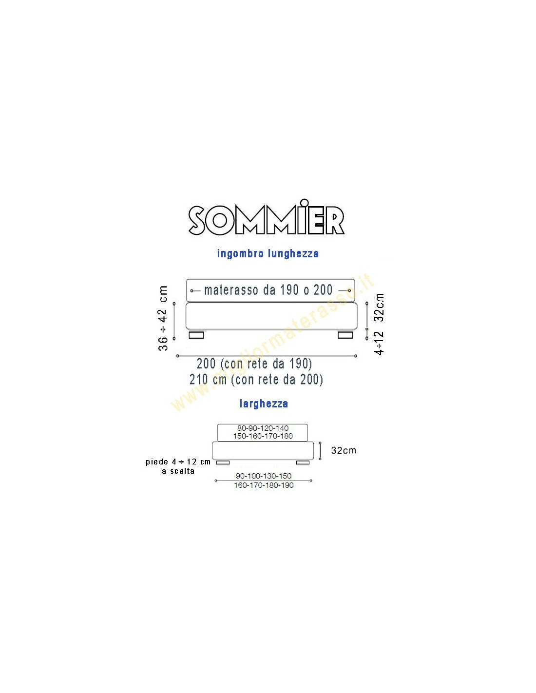 misure Sommier ingombro