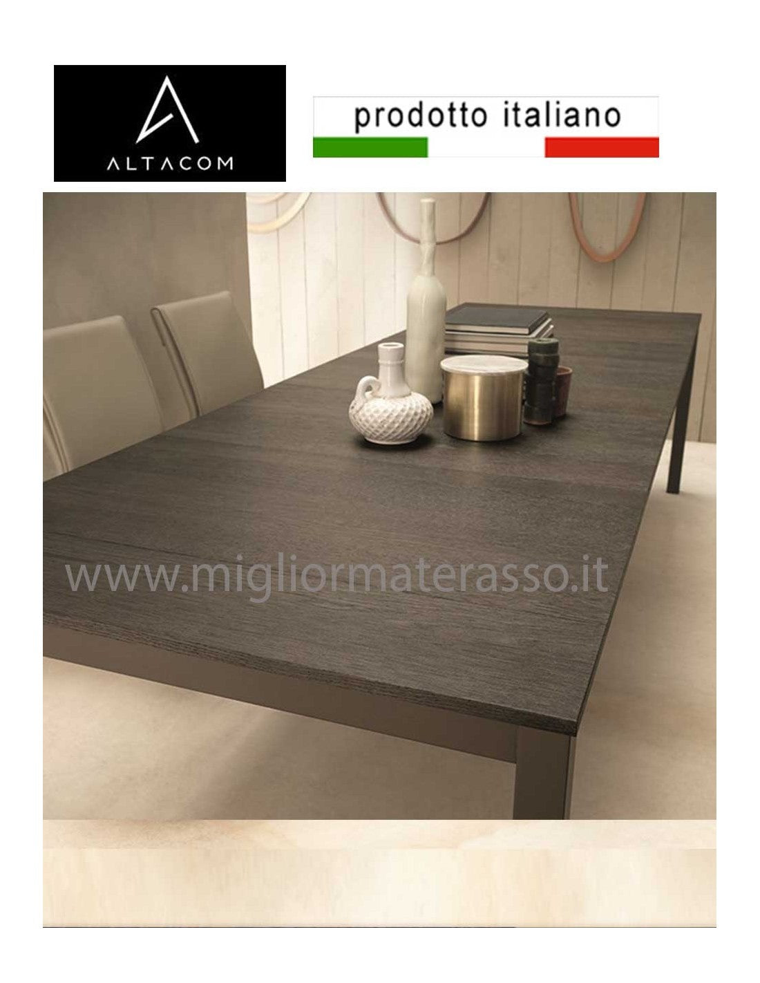Extending Console Table