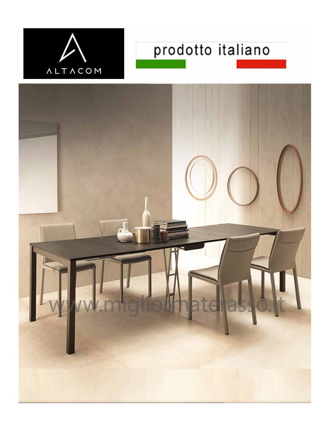 Extending Console Table