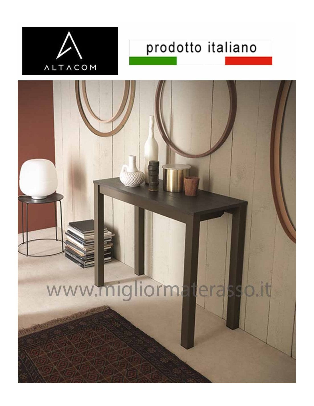 Extending Console Table